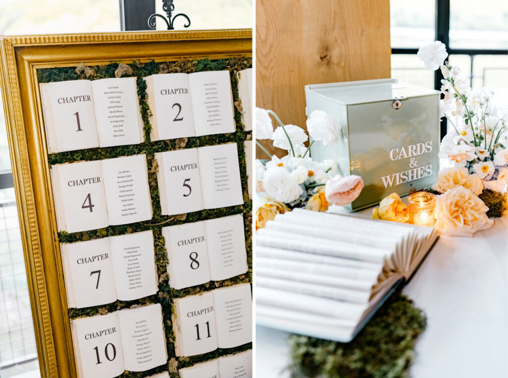book inspired wedding reception seating chart by Emily Wren Photography